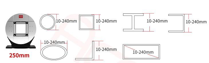 laser cutting machine chuck