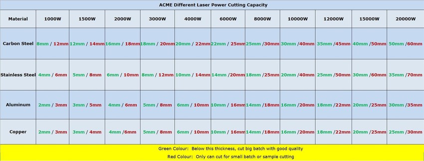 product-1788-679 product-1788-679